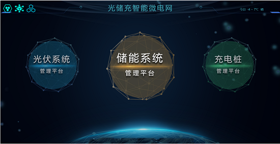 低碳转型政策下的EMS能源管理系统|亚游集团储能