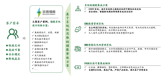 717b2bb633f16d8f36c7df5ed28f7dc5.png
