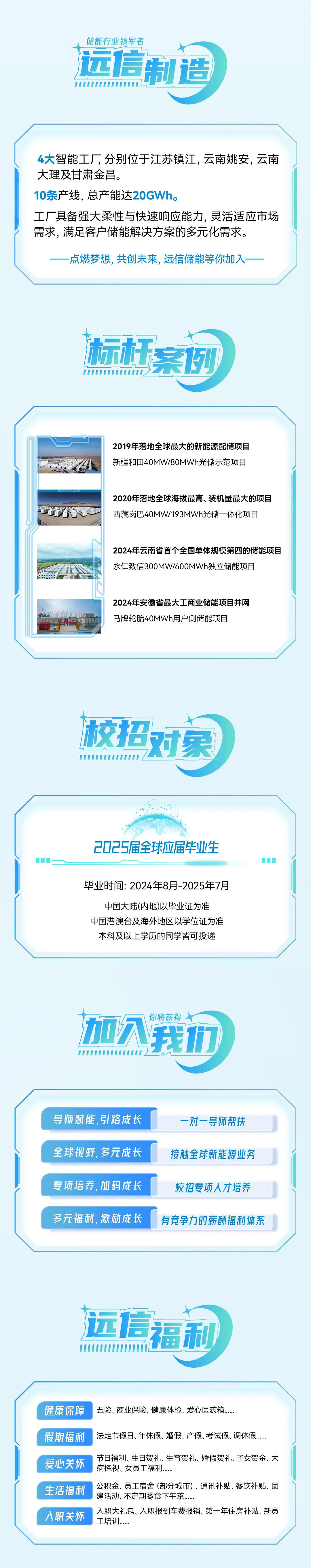 点亮世界 从信启航∣亚游集团储能2025届全球校园招聘正式启动