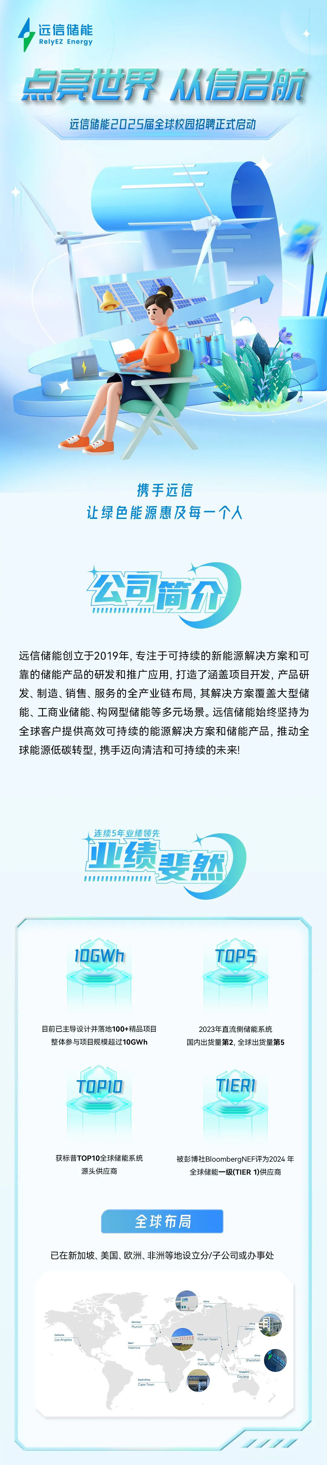 点亮世界 从信启航∣亚游集团储能2025届全球校园招聘正式启动
