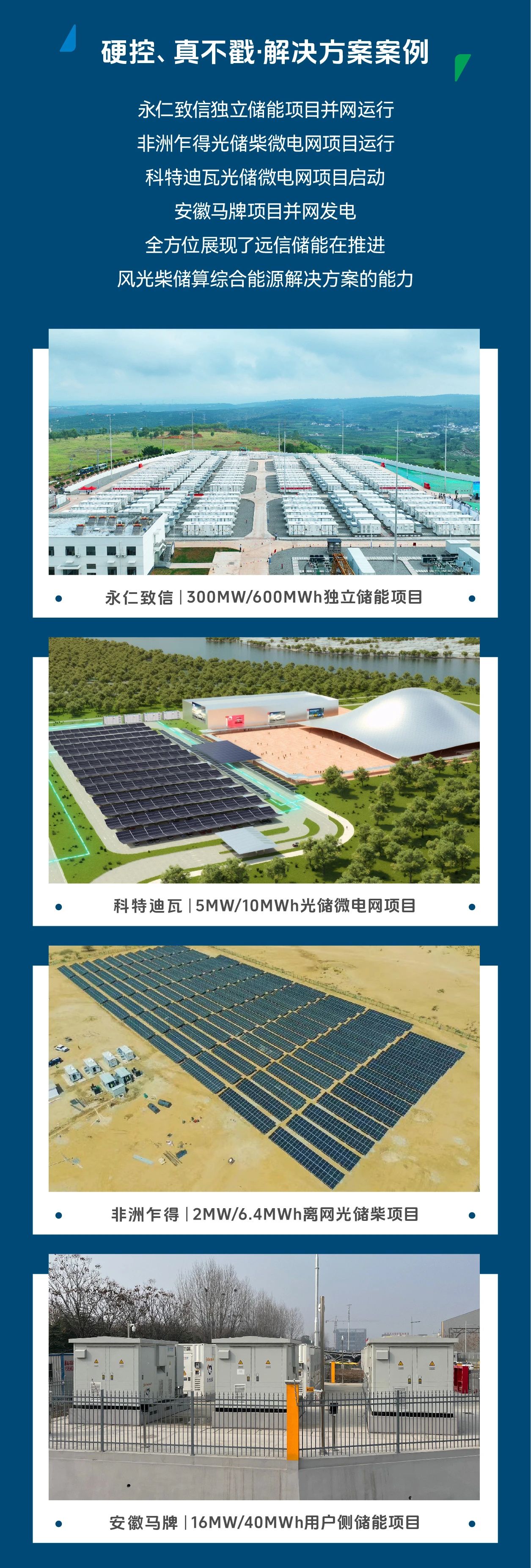 亚游集团储能2024年度高光时刻