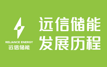 亚游集团储能发展历程
