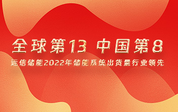 全球第13，中国第8！亚游集团储能2022年储能系统出货量行业领先！